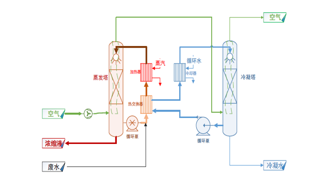 微信截图_20200922171019.png