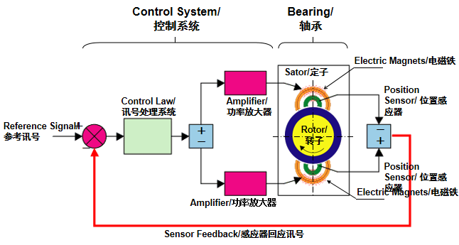 微信截图_20200928164038.png