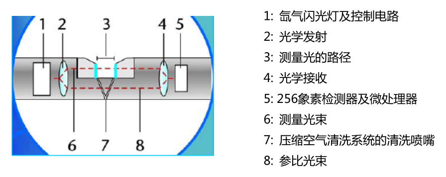 微信截图_20200929122839.png