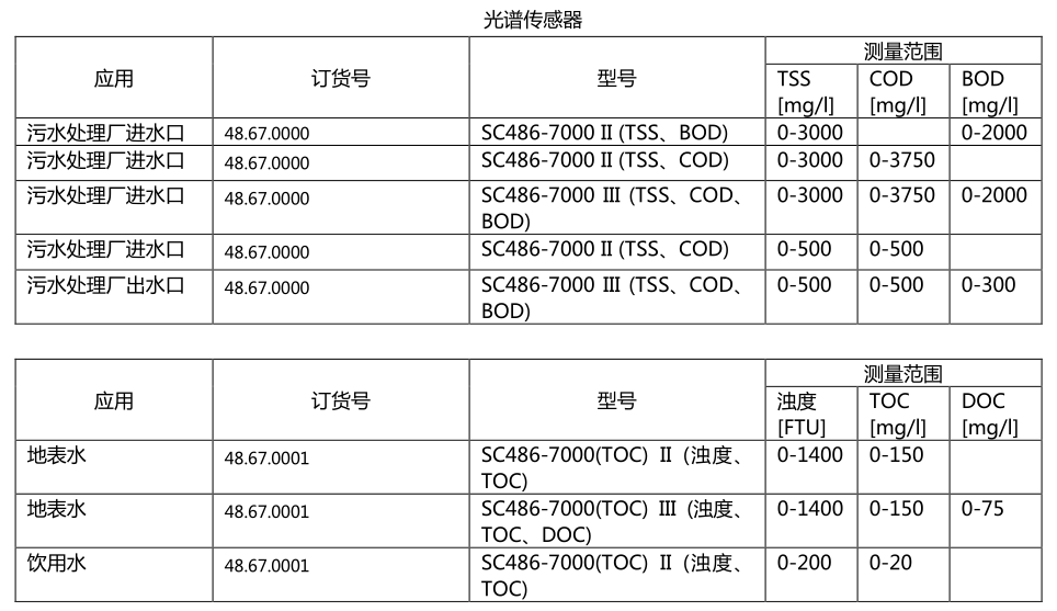 微信截图_20200929125638.png