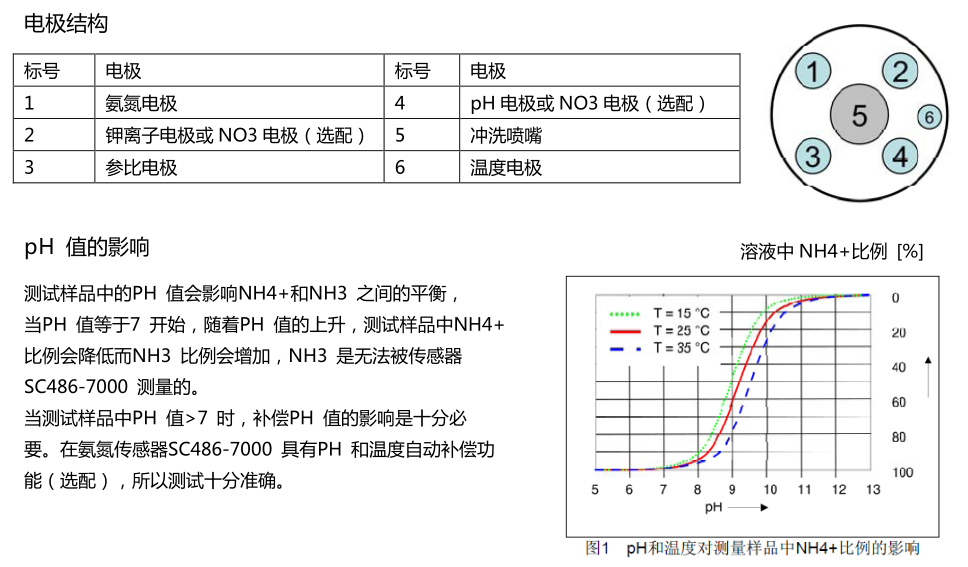 微信截图_20200929130958.png