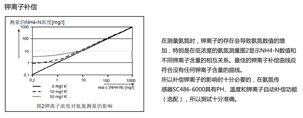 微信截图_20200929131011.png