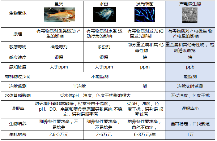 微信截图_20200929164510.png