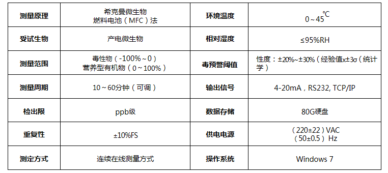 微信截图_20200929170558.png